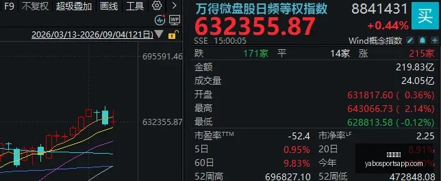 智利杯赛事,分析,连红佳绩,亚博体育,亚博体育官网,亚博体育app,亚博体育下载